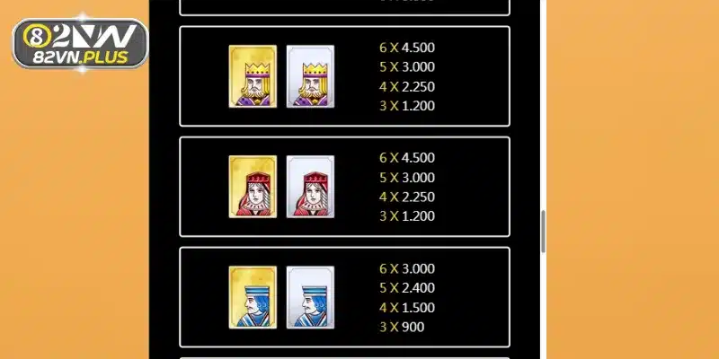 Thiết kế hình ảnh các biểu tượng quý giá